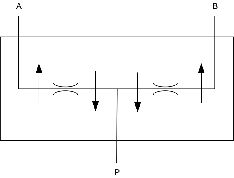 Diviseur de débit à piston G3/8"-3/8",10-20l/min 