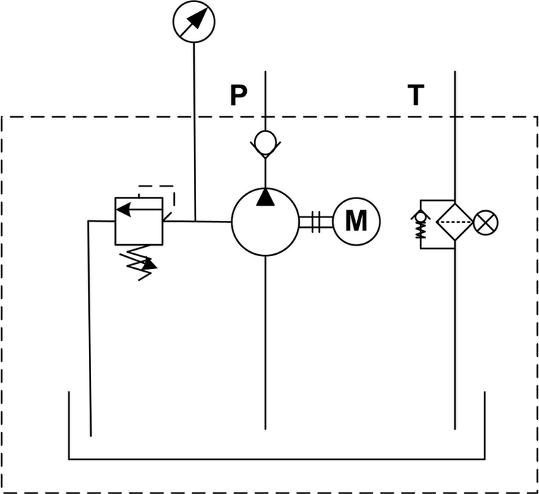 SHDA 3P-380VAC-1,5 kW, 3,3 ccm, 200 bars 