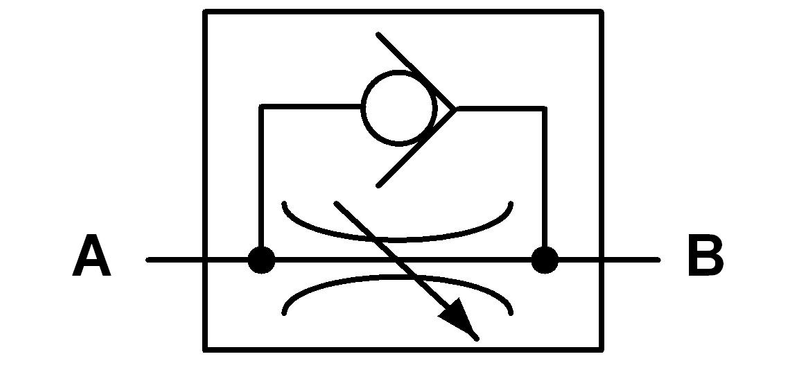 DRP-Drosselrückschlagpatrone IG 1"