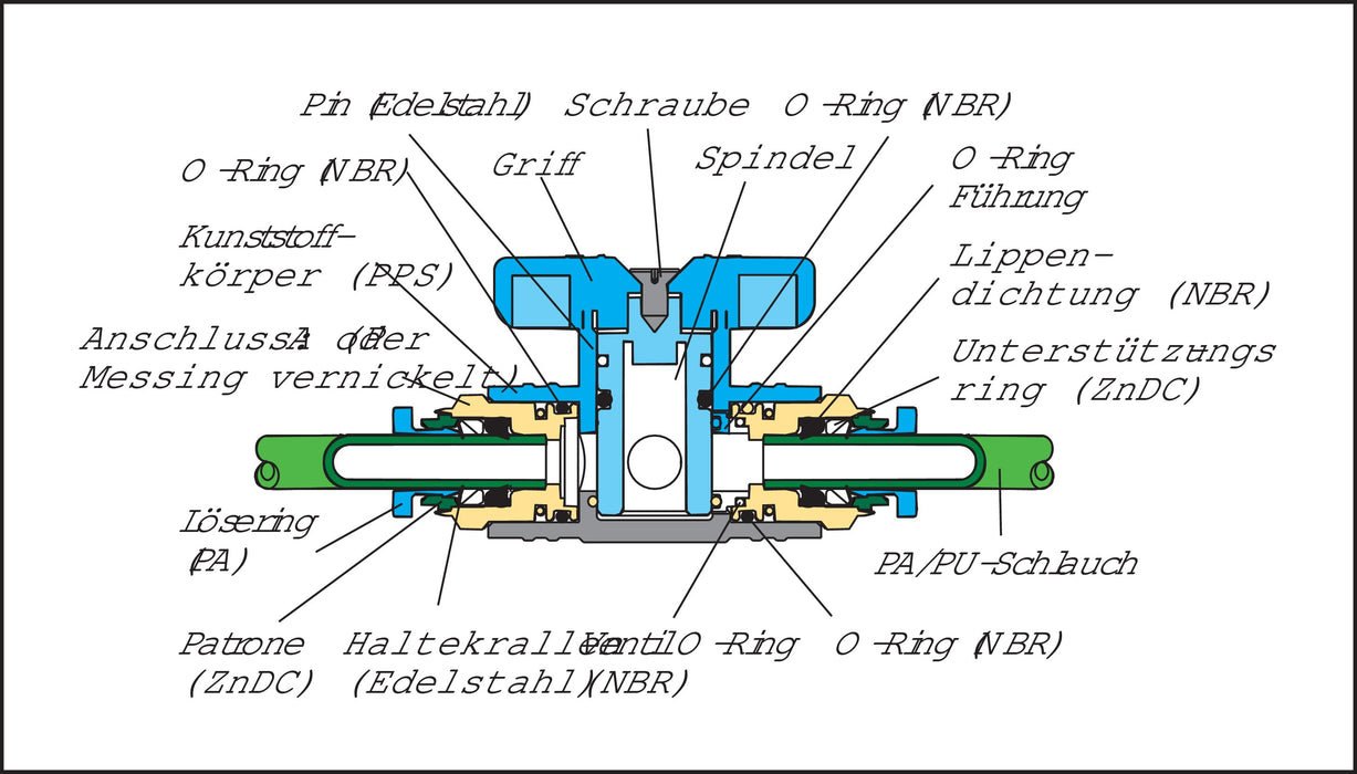 Stopcock G 1/8"-8mm, IQS standard