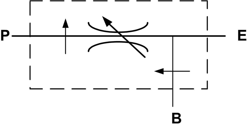 Régulateur de débit SRV-IG 1/2" 80/60l/min 