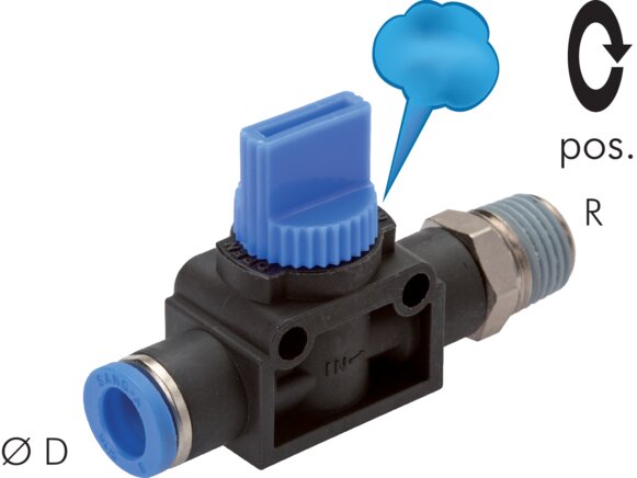 Vanne d'arrêt 3/2 voies R 1/4"-6mm, côté filetage de ventilation