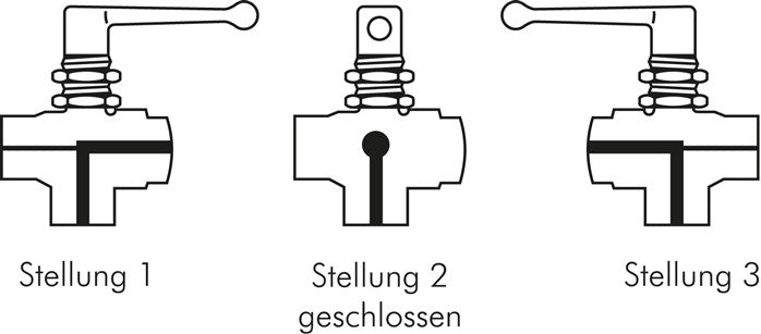 3-Wege T-Kugelhahn, Messing, L-Bohrung, G 1/2", PN 20