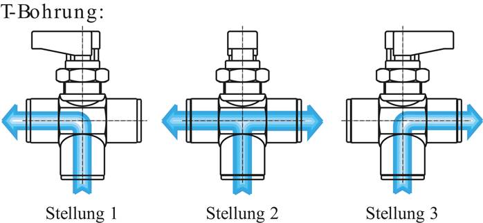 3-way T-ball valve, brass, T-bore, G 3/8", PN 20