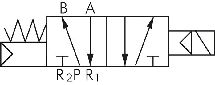 Électrovanne NAMUR, 5/2 voies de rappel par ressort, G 1/4", 115 V AC