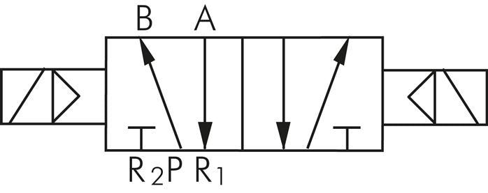 Électrovanne NAMUR, vanne à impulsions 5/2 voies (bistable), G 1/4", 115 V AC