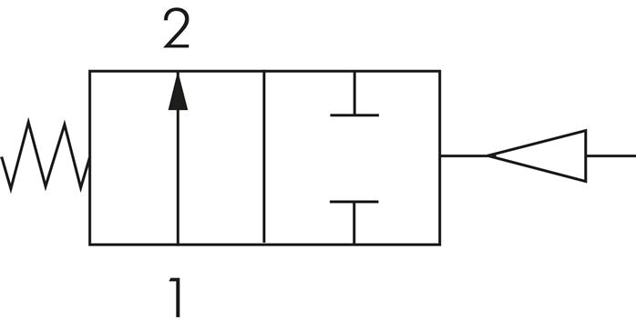 PVC-Membranventil (NO) PVC / FKM, Rp 1/2" Innengewinde