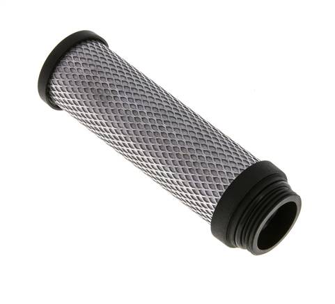 FUTURA replacement filter (activated carbon), Futura 4 / Multifix 4