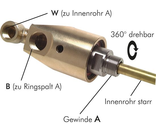 Rotary union G 1-1/4"-G 3/4", shaft-tube G 1-1/4" LH-31mm