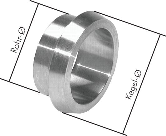 Tapered connector (milk thread) 150mm cone-129.0mm, 1.4404