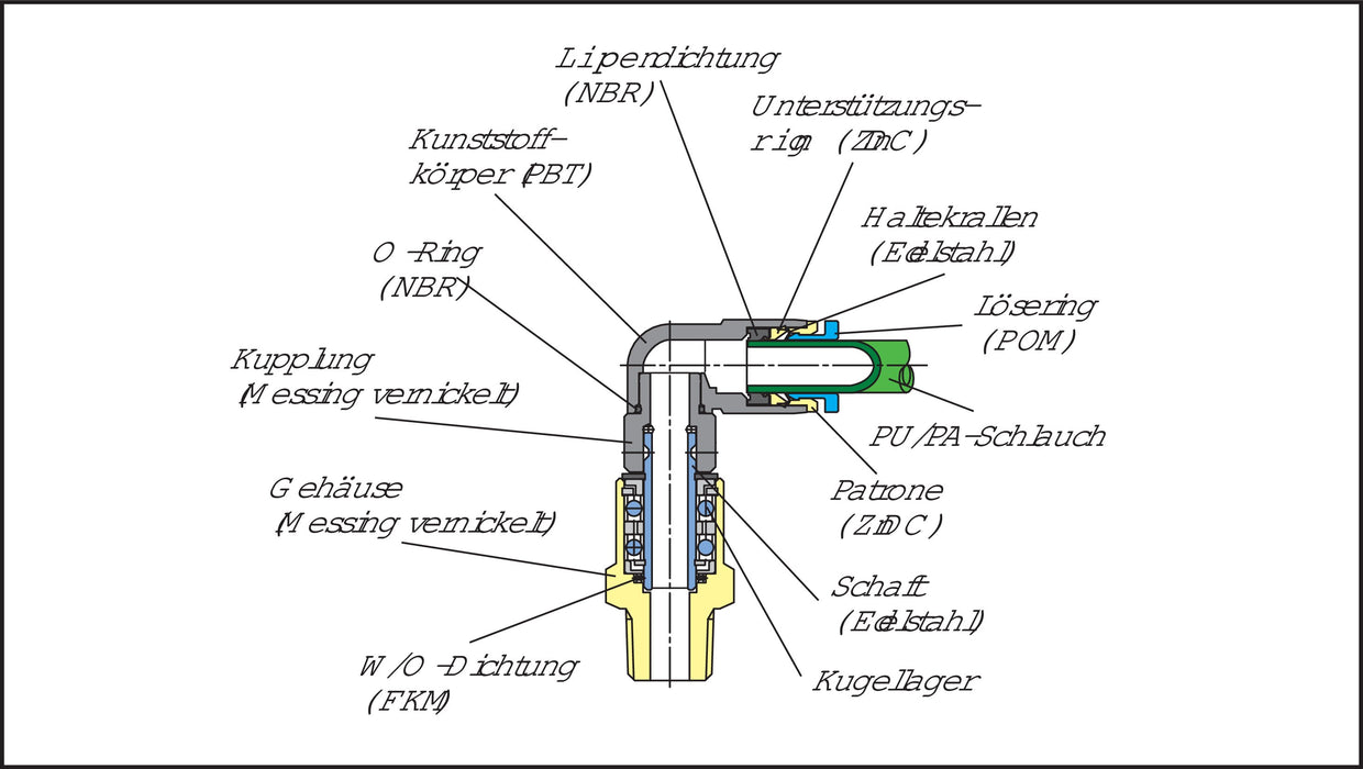 Raccord à pivot rapide G 1/2"(AG)-G 1/2"(IT)