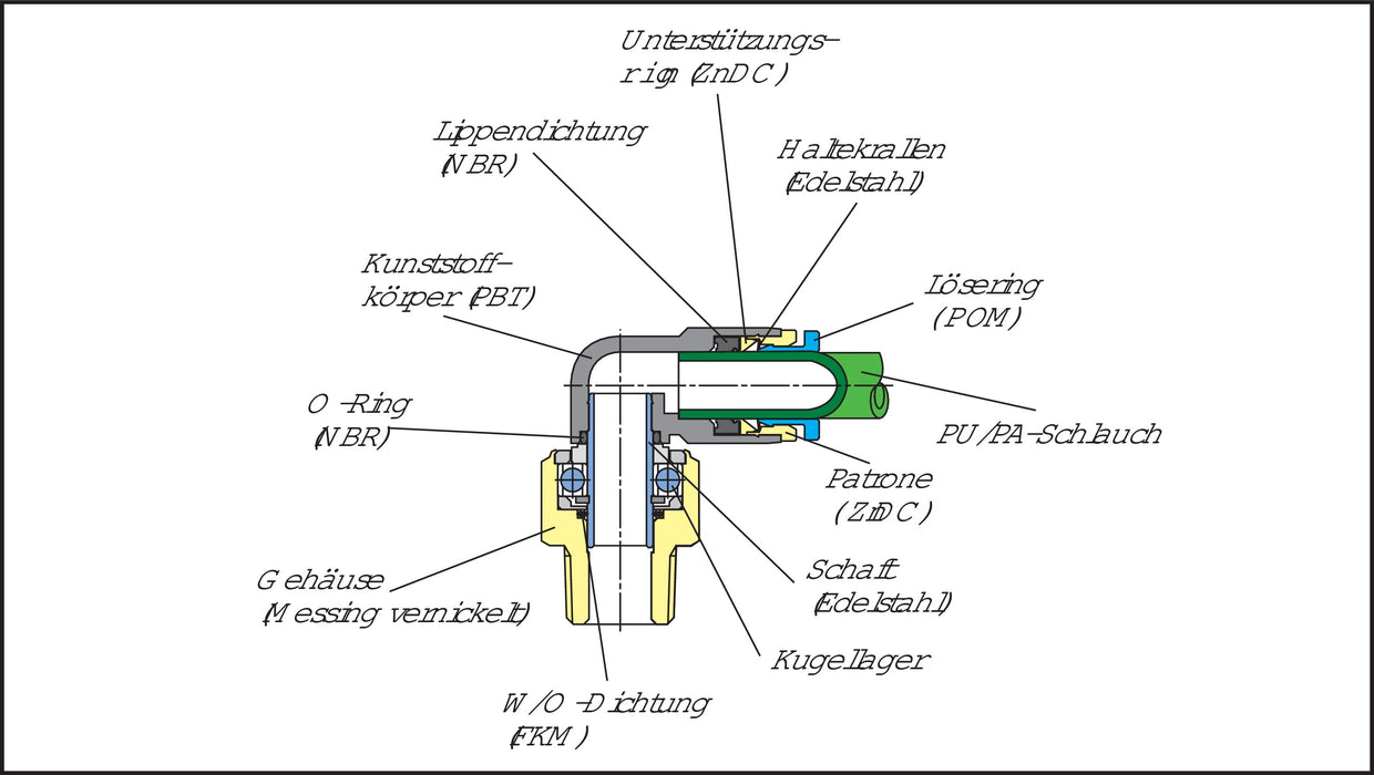 Raccord à vis coudé G 1/8"-4mm, norme IQS