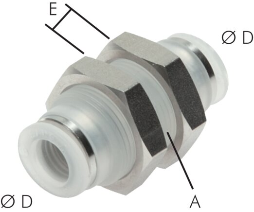 Raccordement par fiche de cloison 10 mm, IQS-PP