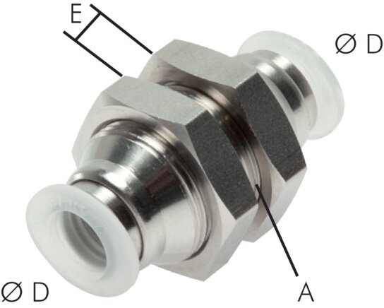 Bulkhead plug connection 4mm, IQS-PP