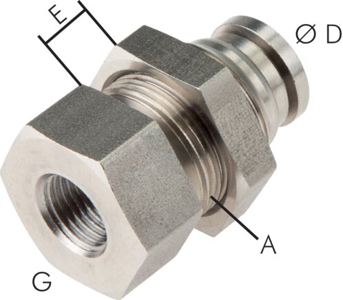 Bulkhead plug connection with female thread. G 1/2"-12mm, IQS-ES LE