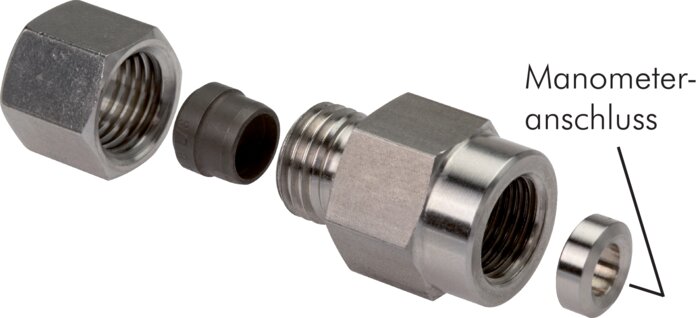 Pressure gauge cutting ring fitting. G 1/2"-8 S (M16x1.5), clamping ring 1.4571 (NC)