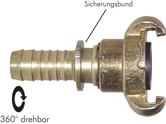 Kompressorkupplung 25 (1") mm Schlauch, drehbar, S-Bund