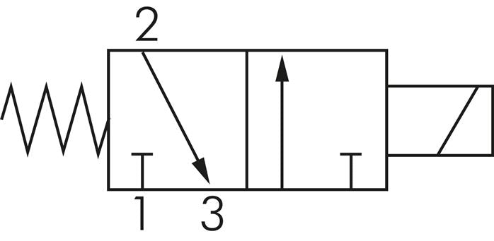 3/2-Wege Magnetventil (Mini), M 5, 24 V DC