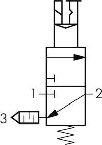 FUTURA 3/2-Wege Magnetventil (NC), G 1/4", 115 V AC, Futura 0