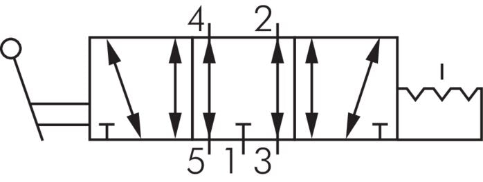5/3-way hand lever valve, vented in the middle position, detent, G 1/2"