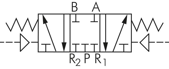 Vanne pneumatique 5/3 voies, G 1/4", position médiane fermée