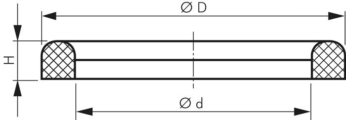 Dichtung (Milchgewinde) DN 20, FKM / PTFE (vollummantelt), 23x33x4,5mm