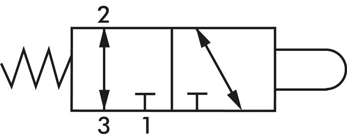 3/2-way (NC/NO) limit switch with cam, G 1/8"