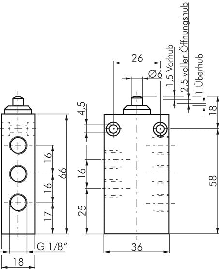 5/2-Wege Endschalter mit Nocke, G 1/8"