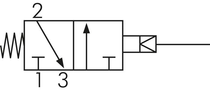 Vanne à barre à ressort, 3/2 voies (NC), M 5