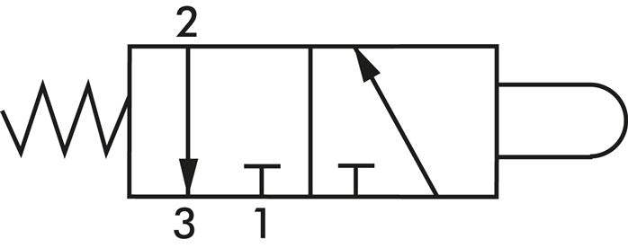 3/2-Wege (NC) Endschalter mit Nocke, G 1/8"