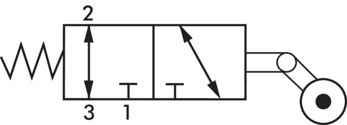 3/2-Wege (NC/NO) Endschalter mit Leerrücklaufrolle, G 1/8"