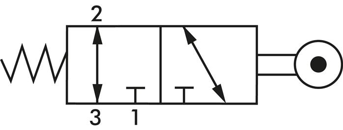 Vanne 3/2 voies (NC/NO) avec levier à galet, G 1/4"