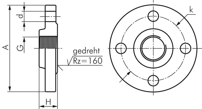 Bride filetée DN50-PN16 (DIN/EN), Rp 2", DIN 2566 &amp; EN 1092-1 (Type 13), 1.4571