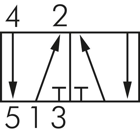 Clapet de pied 5/2 voies, G 1/2", détente