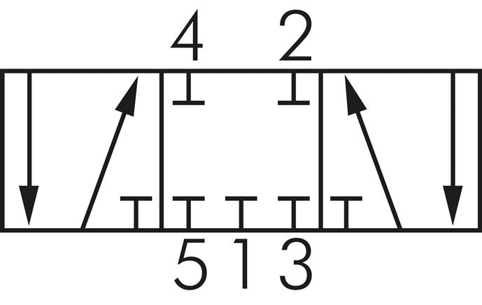 Clapet de pied 5/3 voies (position médiane fermée), G 1/4", détente