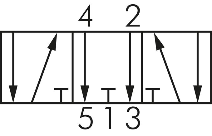 Clapet de pied 5/3 voies (ventilé en position médiane), G 1/2", rappel par ressort