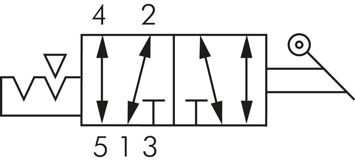 5/2-Wege-Handhebelventil, G 1/4", Raste