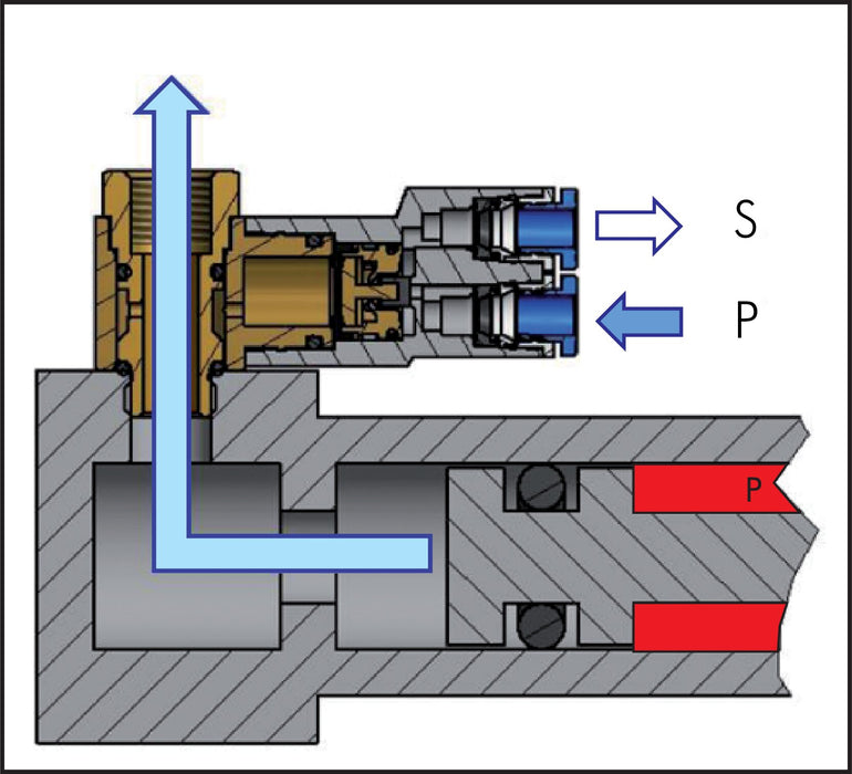 Raccordement à vis de signal G 1/4"-4mm, standard