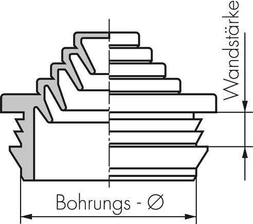 Cable entry M 32, sealing range 13 - 26.5mm