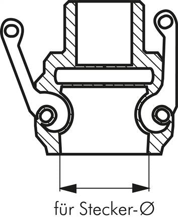 Accouplement Kamlock (D) Rp 4"(IG), polypropylène