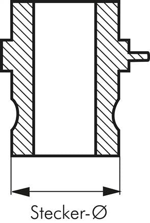 Raccord Kamlock (E) tuyau 25 (1")mm, polypropylène