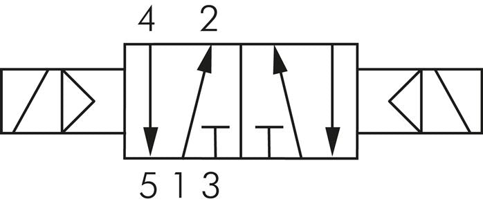 5/2-Wege Magnetimpulsventil, G 1/4", 24 V AC, Standard