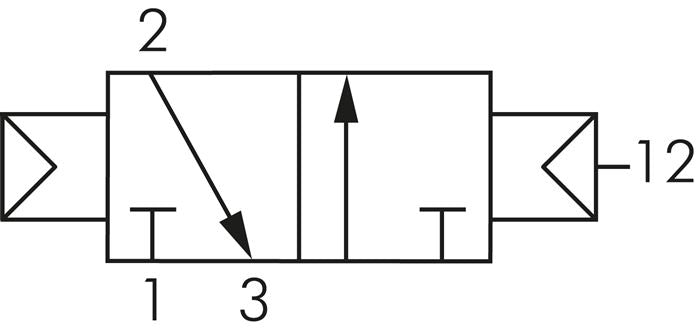 3/2-Wege Pneumatikventil, G 1/2", Luftfeder (NC), Standard