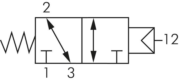 3/2-Wege Pneumatikventil, M 5, Feder (NC/NO), Standard