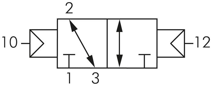 3/2-Wege Pneumatikimpulsventil, G 1/8", Standard