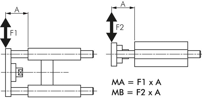 Unité de guidage pour ISO6432-Ø 12 &amp; 16mm, course 40mm