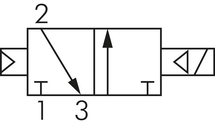 3/2-Wege Magnetventil, G 1/2", Luftfederrückstellung (NC), 230 V AC, Standard