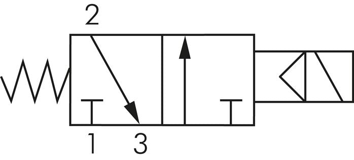 3/2-Wege (NC) Magnetventil, G 1/4", Federrückstellung, 230 V AC