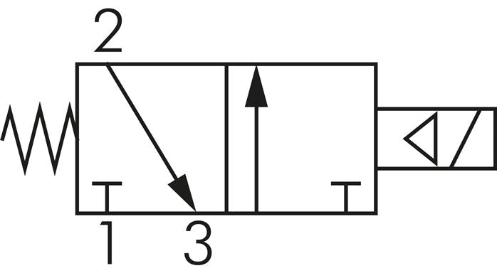 3/2-Wege Magnetventil, G 1/4", Federrückstellung (NC), 115 V AC, Standard