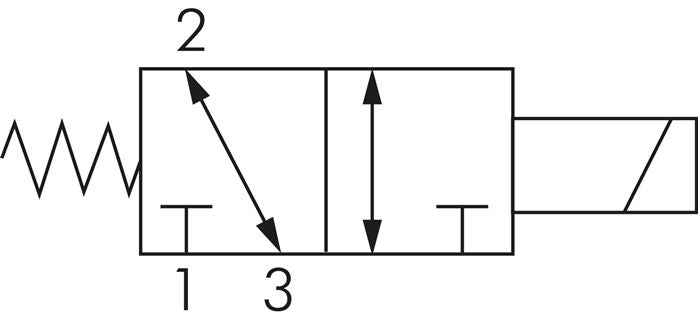 3/2-Wege Vakuumventil, G 1/4", -0,9 bis 8bar, 230 V AC